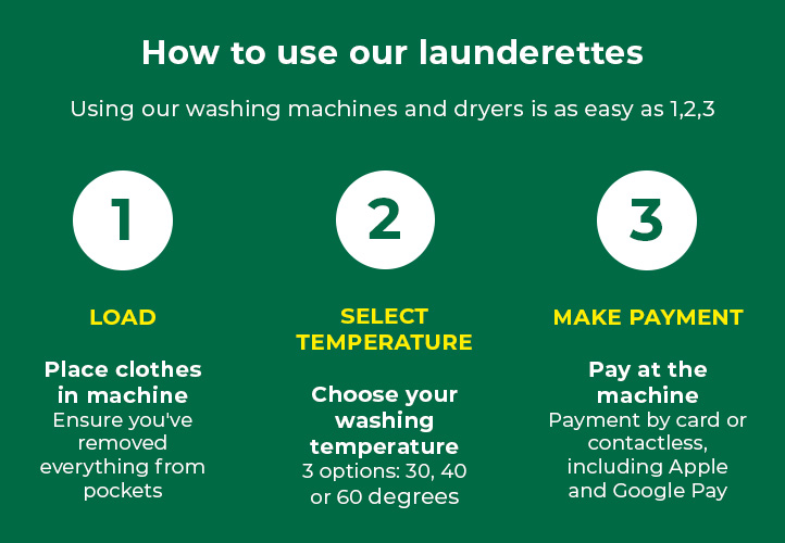 3 steps to use the self service launderette